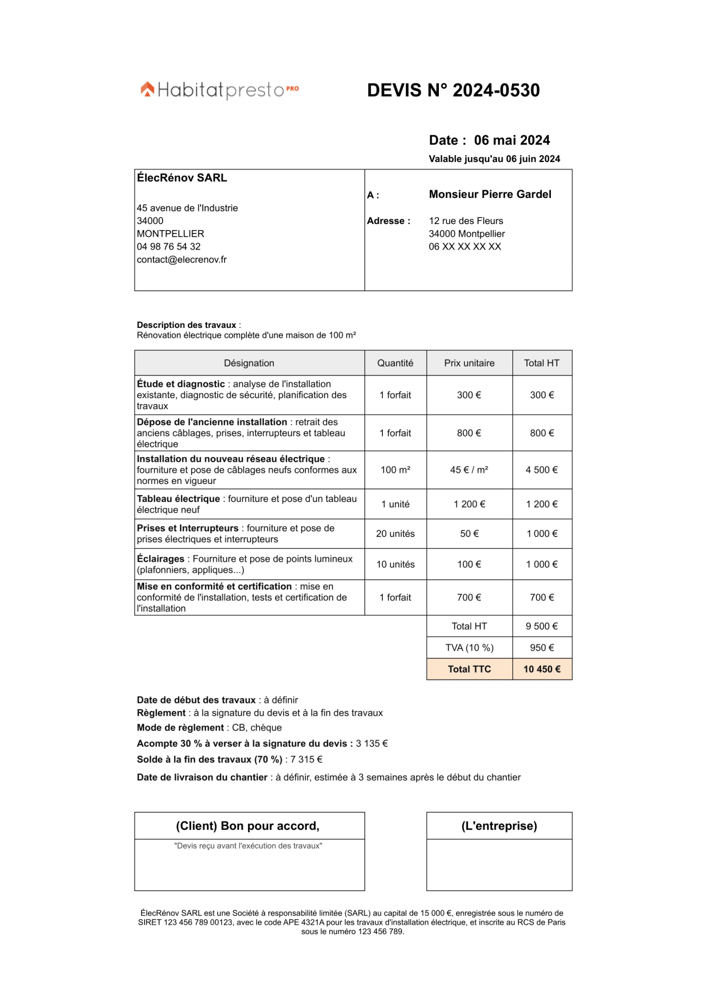découvrez les facteurs déterminants du coût de l'électricité dans une maison neuve. informez-vous sur les dépenses liées aux installations, aux équipements énergétiques et aux tarifs appliqués, afin de mieux préparer votre budget pour votre futur logement.