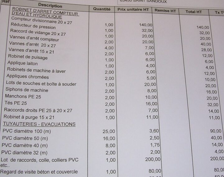 découvrez les coûts associés à la plomberie lors de vos projets de rénovation. obtenez des conseils pratiques pour budgétiser vos travaux et choisir les meilleurs matériaux pour votre installation.
