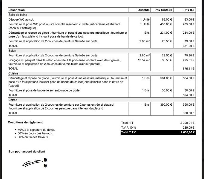 découvrez nos estimations détaillées des prix de plomberie pour un logement de 120m2. obtenez des conseils sur les services nécessaires et les coûts associés pour des travaux de plomberie de qualité.
